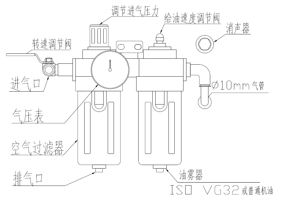 風(fēng)機(jī)功能介紹