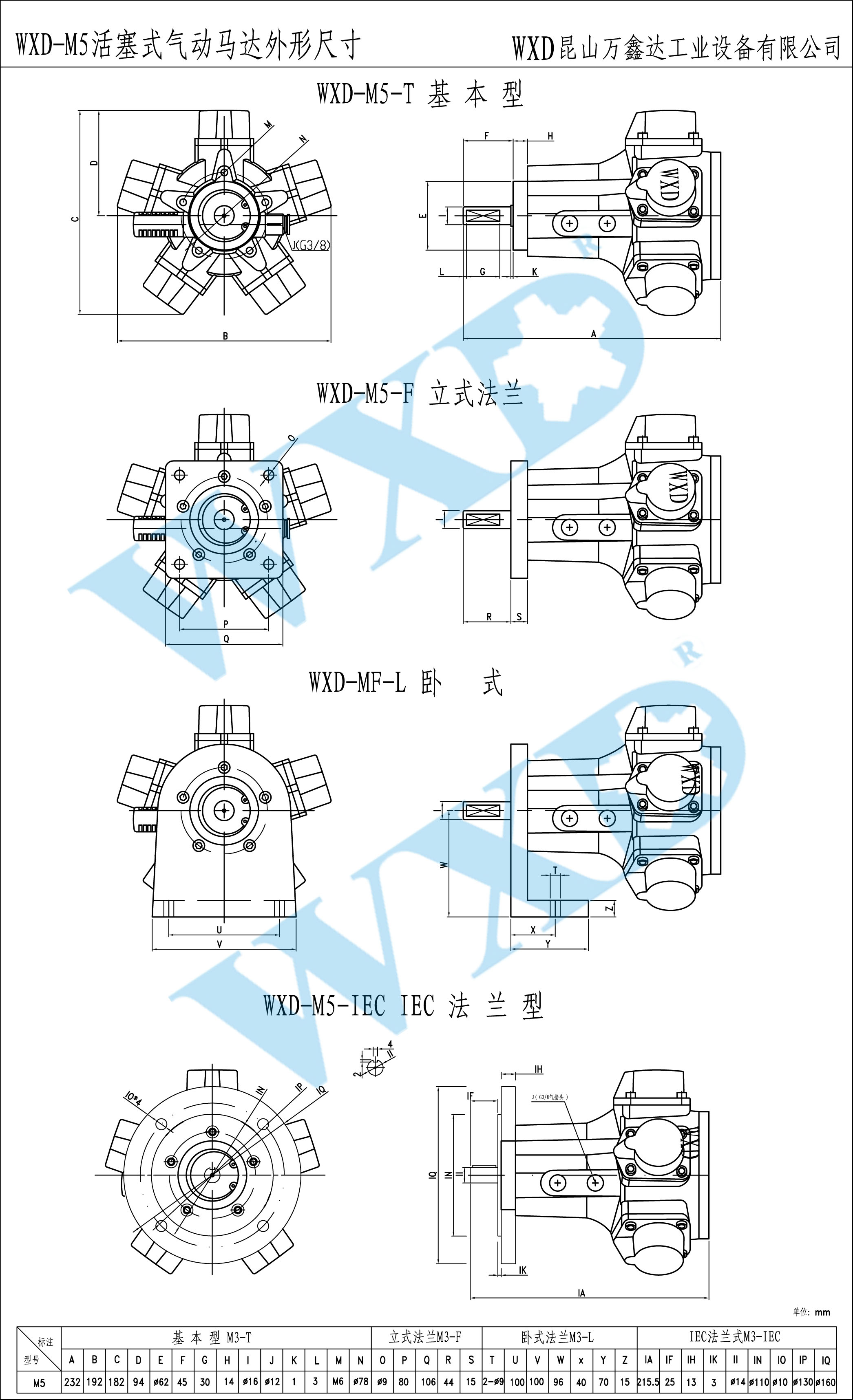 wxdm5���γߴ�D